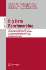 Big Data, Simulations and HPC Convergence