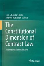 The Impact of Human Rights on English Contract Law