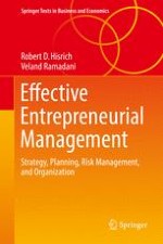 Foundation of Entrepreneurial Management