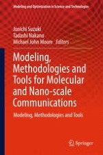 Concentration-Encoded Molecular Communication in Nanonetworks. Part 1: Fundamentals, Issues, and Challenges