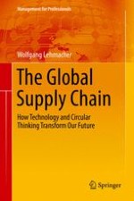 Trade and the Global Supply Chain