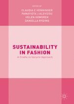 Introduction to Sustainability in Fashion