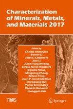 Charpy Toughness Behavior of Fique Fabric Reinforced Polyester Matrix Composites