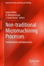Non-traditional Micromachining Processes: Opportunities and Challenges