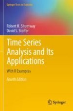 Characteristics of Time Series
