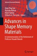 Fabrication and Output Power Characteristics of Heat-Engines Using Tape-Shaped SMA Element