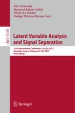 Higher-Order Block Term Decomposition for Spatially Folded fMRI Data