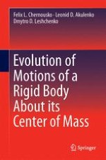 The Foundations of Dynamics of a Rigid Body with a Fixed Point