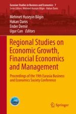 The Effects of Operating Leases Capitalization on Financial Statements and Accounting Ratios: A Literature Survey