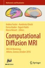 The MR Physics of Advanced Diffusion Imaging