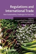 Introduction: New Sustainability Challenges for East Asia