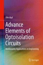 Optoisolation Circuits with Limit Cycles