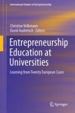 Introduction: The Mandate for Entrepreneurship Education