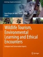 Introduction: Wildlife Tourism Management and Phenomena: A Web of Complex Conceptual, Theoretical and Practical Issues