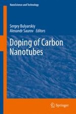 Adsorption and Doping as Methods for the Electronic Regulation Properties of Carbon Nanotubes