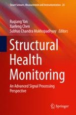 Advanced Signal Processing for Structural Health Monitoring