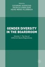 Setting the Scene: Women on Boards in Countries with Quota Regulations