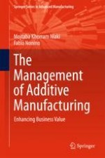 What Is Additive Manufacturing? Additive Systems, Processes and Materials