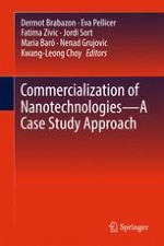 Introduction—The Current Status and Momentum in Nanotechnology Commercialisation