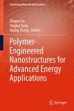 Engineering Ceramic Fiber Nanostructures Through Polymer-Mediated Electrospinning