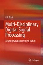 Sampling and Reconstruction of Signals