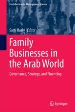 Introduction to “Family Businesses in the Arab World”