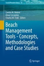 State-of-the-Art Beach Ecosystem Management from the Tree of Science Platform