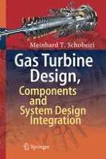 Introduction, Gas Turbines, Applications, Types