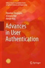 Authentication Basics