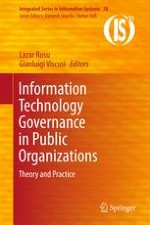 Discussing and Conceiving an Information and Technology Governance Model in Public Organizations