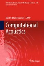 Fundamental Equations of Acoustics