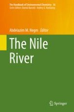 Nile River Biography and its Journey from Origin to End