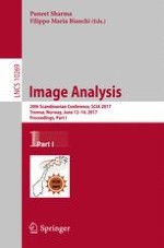 Image Processing and Its Hardware Support Analysis vs Synthesis - Historical Trends