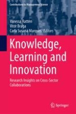 Knowledge, Learning and Innovation: Research into Cross-Sector Collaboration