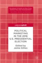 Introduction: The 2016 US Presidential Election