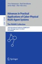 Context-Aware Decision Support in Socio-Cyberphysical Systems: From Smart Space-Based Applications to Human-Computer Cloud Services
