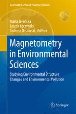 Magnetometric Assessment of Soil Contamination in the Vicinity of Selected Roads in Poland