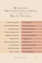 An Introduction to Organizational and Brand Traumas
