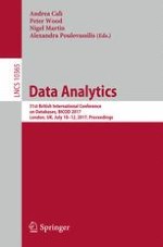 Toward Interactive User Data Analytics
