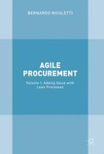 Introduction to Agile Procurement Processes