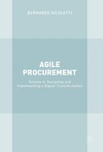 Introduction to Agile Procurement Systems