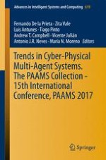 A Network-Oriented Modeling Approach to Voting Behavior During the 2016 US Presidential Election