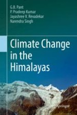 Climate and Climate Change: An Overview