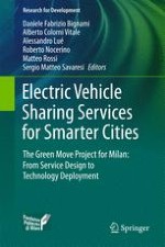Introduction: Car-Sharing Evolution and Green Move Project