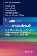 Nanoliposomes Production by a Protocol Based on a Simil-Microfluidic Approach