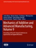 Fracture Properties of Additively Manufactured Acrylonitrile-Butadiene-Styrene Materials