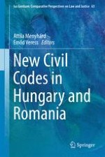 Legal Persons in the New Civil Code of Hungary