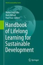 Lifelong Learning for Sustainable Development—Is Adult Education Left Behind?