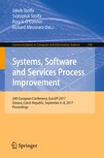 Towards the Integration of Security Practices in the Software Implementation Process of ISO/IEC 29110: A Mapping