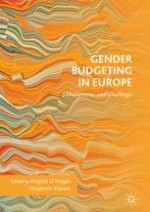 Introducing Gender Budgeting in Europe